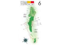 Hole Map